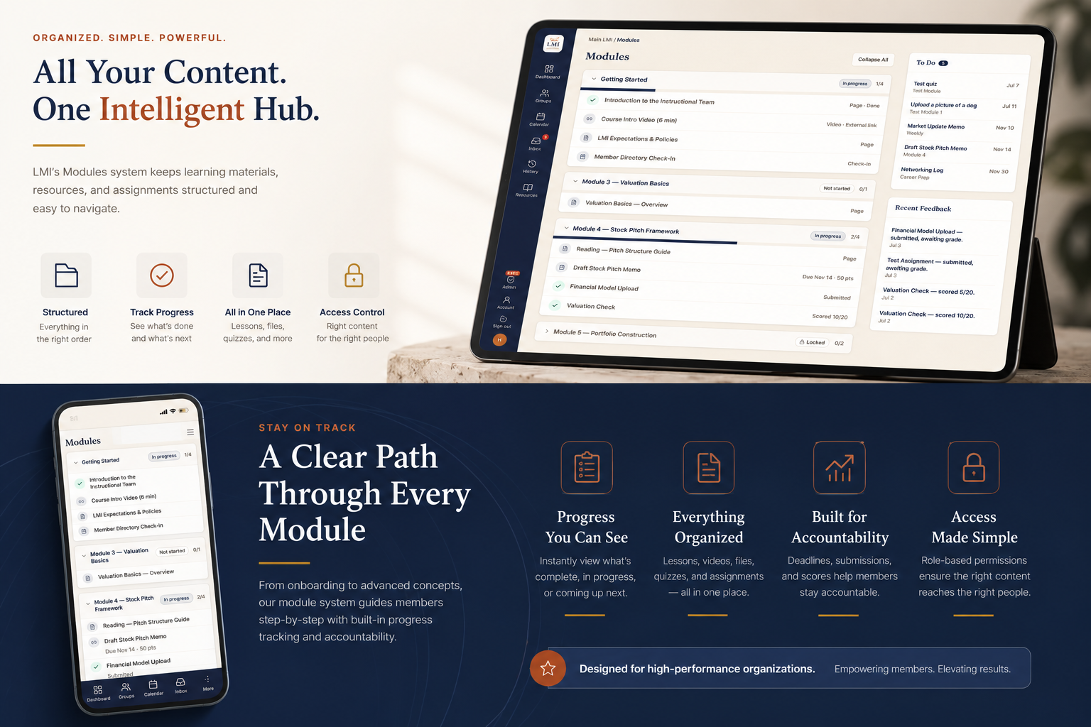 LMI-OS modules page showing content, progress tracking, mobile view, and task panels.